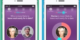 [Idée d'ailleurs] Knozen : l'application qui compare les collègues de bureau