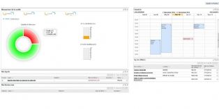 Relation client : Amabis étoffe son offre pour les PME