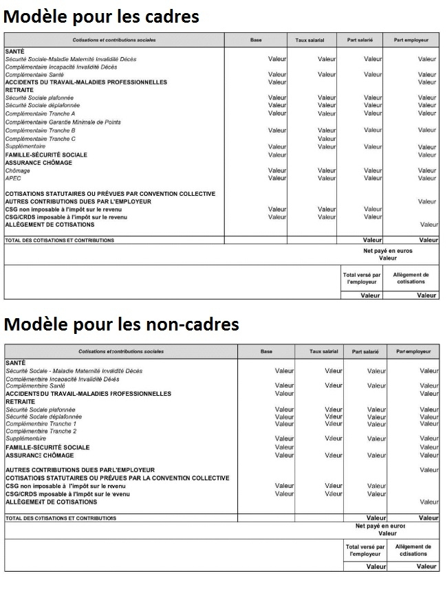 Direction de l'information légale et administrative